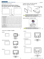 Advantech