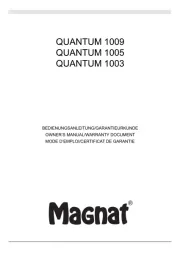 Magnat