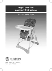 Infasecure