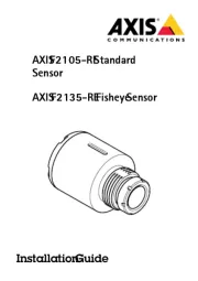 Axis