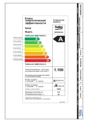 BEKO