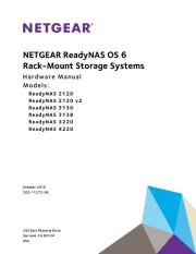 Netgear