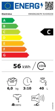 Electrolux