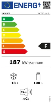 Indesit