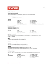 AEG