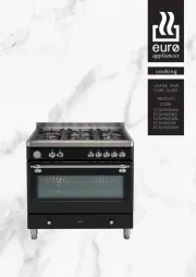 Euro Appliances