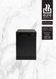 Euro Appliances