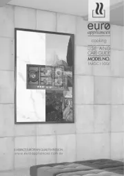 Euro Appliances
