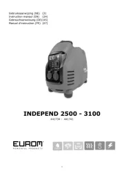 Eurom