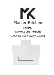 Master Kitchen