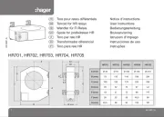 Hager
