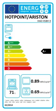 Hotpoint