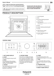 Hotpoint