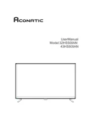 Aconatic