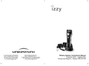 Izzy
