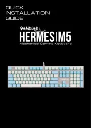 Gamdias
