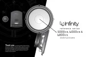 Infinity
