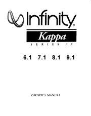 Infinity