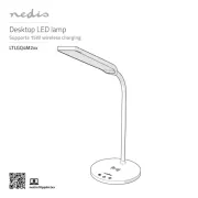 Nedis