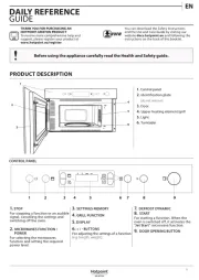 Hotpoint