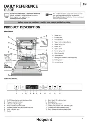 Hotpoint