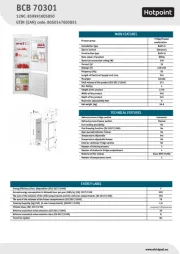 Hotpoint