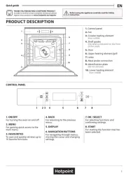 Hotpoint