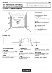 Hotpoint