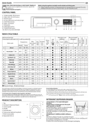 Hotpoint