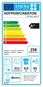 Hotpoint