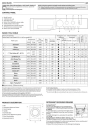 Hotpoint