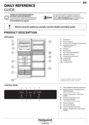 Hotpoint