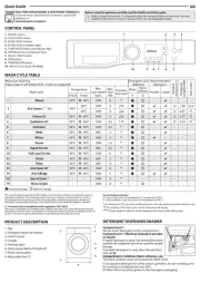 Hotpoint