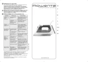 Rowenta