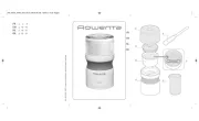 Rowenta
