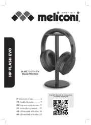 Meliconi