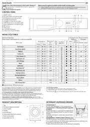 Hotpoint