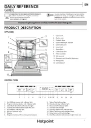 Hotpoint