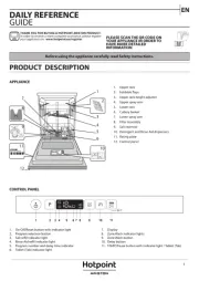 Hotpoint