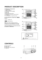 Hotpoint