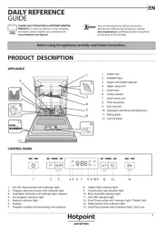 Hotpoint