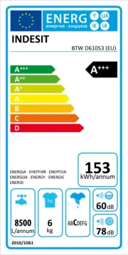 Indesit