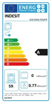 Indesit