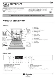 Hotpoint
