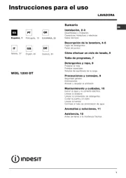 Indesit