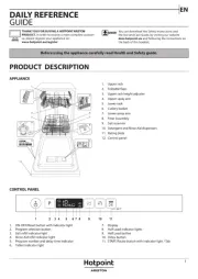 Hotpoint
