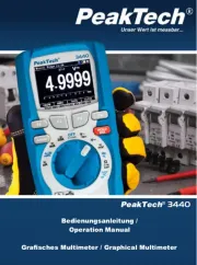 PeakTech