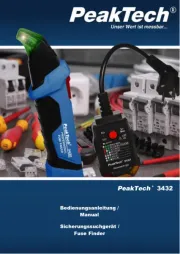 PeakTech