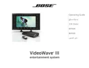 Bose