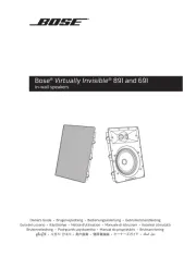 Bose